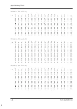 Preview for 23 page of Samsung SC-L810 Service Manual