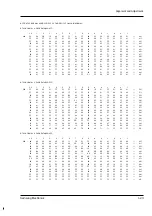 Preview for 24 page of Samsung SC-L810 Service Manual