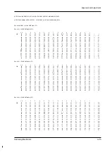 Preview for 26 page of Samsung SC-L810 Service Manual