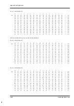 Preview for 27 page of Samsung SC-L810 Service Manual