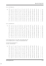 Preview for 28 page of Samsung SC-L810 Service Manual