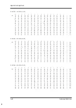 Preview for 29 page of Samsung SC-L810 Service Manual