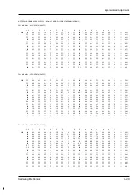 Preview for 30 page of Samsung SC-L810 Service Manual