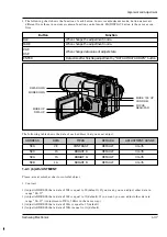 Preview for 38 page of Samsung SC-L810 Service Manual