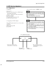 Preview for 40 page of Samsung SC-L810 Service Manual