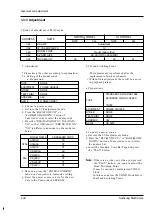 Preview for 43 page of Samsung SC-L810 Service Manual