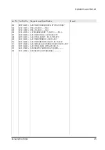 Preview for 50 page of Samsung SC-L810 Service Manual