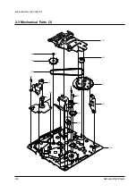 Preview for 51 page of Samsung SC-L810 Service Manual