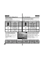 Предварительный просмотр 23 страницы Samsung SC-M110B Owner'S Instruction Book