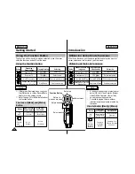 Предварительный просмотр 27 страницы Samsung SC-M110B Owner'S Instruction Book