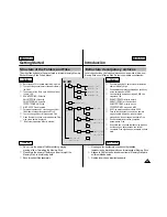 Предварительный просмотр 30 страницы Samsung SC-M110B Owner'S Instruction Book