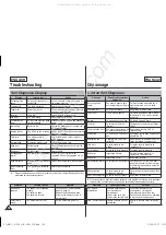 Предварительный просмотр 136 страницы Samsung SC-MM10BL Owner'S Instruction Book