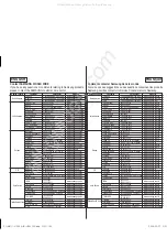 Предварительный просмотр 146 страницы Samsung SC-MM10BL Owner'S Instruction Book