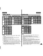 Предварительный просмотр 31 страницы Samsung SC-MM10S Owner'S Instruction Book