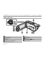 Preview for 20 page of Samsung SC-MX10 User Manual