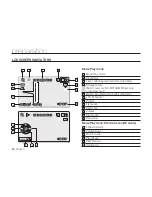 Preview for 36 page of Samsung SC-MX10 User Manual