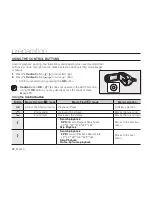 Preview for 40 page of Samsung SC-MX10 User Manual