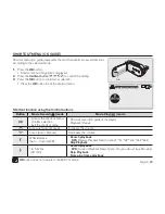 Preview for 41 page of Samsung SC-MX10 User Manual