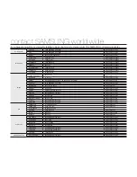 Preview for 107 page of Samsung SC-MX10 User Manual