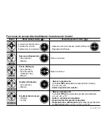 Preview for 39 page of Samsung SC MX20 - Camcorder - 680 KP Manual Del Usuario