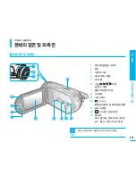 Preview for 13 page of Samsung SC-MX20B User Manual