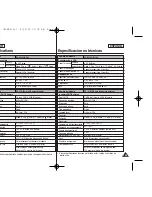 Предварительный просмотр 133 страницы Samsung SC-X110 Owner'S Instruction Book