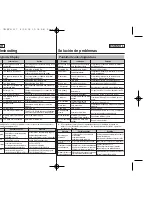 Preview for 128 page of Samsung SC-X110L Owner'S Instruction Book