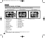 Preview for 22 page of Samsung SC-X205 Manual