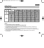 Preview for 35 page of Samsung SC-X205 Manual