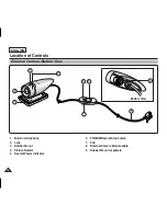 Preview for 20 page of Samsung SC-X205L Owner'S Instruction Manual