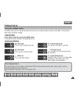 Preview for 31 page of Samsung SC-X205L Owner'S Instruction Manual