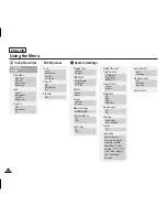 Preview for 142 page of Samsung SC-X205L Owner'S Instruction Manual