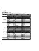 Preview for 148 page of Samsung SC-X205L Owner'S Instruction Manual