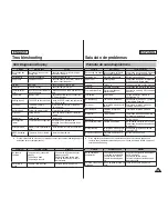 Preview for 135 page of Samsung SC-X210L Owner'S Instruction Book