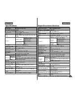 Preview for 139 page of Samsung SC-X210L Owner'S Instruction Book