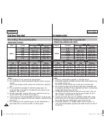 Preview for 30 page of Samsung SC-X300L User Manual