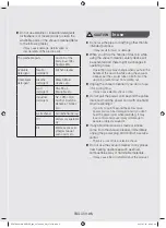 Preview for 5 page of Samsung SC05K41 Series User Manual