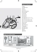 Предварительный просмотр 7 страницы Samsung SC05K41 Series User Manual