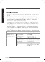 Предварительный просмотр 8 страницы Samsung SC05K51 Series User Manual