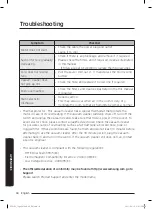 Предварительный просмотр 18 страницы Samsung SC05K51 Series User Manual