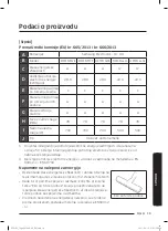 Предварительный просмотр 39 страницы Samsung SC05K51 Series User Manual