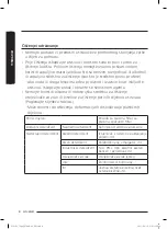 Предварительный просмотр 48 страницы Samsung SC05K51 Series User Manual