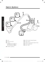 Предварительный просмотр 50 страницы Samsung SC05K51 Series User Manual