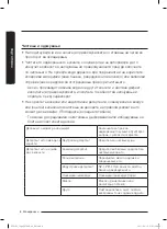 Предварительный просмотр 68 страницы Samsung SC05K51 Series User Manual