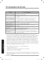 Предварительный просмотр 78 страницы Samsung SC05K51 Series User Manual