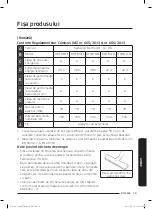 Предварительный просмотр 119 страницы Samsung SC05K51 Series User Manual