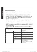 Предварительный просмотр 148 страницы Samsung SC05K51 Series User Manual