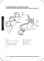 Предварительный просмотр 170 страницы Samsung SC05K51 Series User Manual