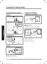 Предварительный просмотр 172 страницы Samsung SC05K51 Series User Manual