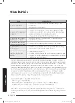 Предварительный просмотр 178 страницы Samsung SC05K51 Series User Manual